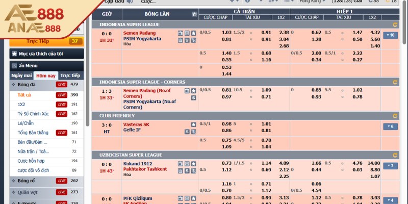 Tỷ lệ cược châu Á Handicap